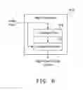 Fig. 06 - System and methods to measure noise and to generate picture quality prediction from source having no reference