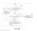 Fig. 07 - CAMERA RECALIBRATION SYSTEM AND THE METHOD THEREOF