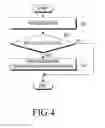 Fig. 05 - IMAGE CAPTURING DEVICE