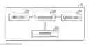 Fig. 01 - Arc detecting apparatus and recording medium storing arc detecting program
