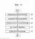 Fig. 12 - Arc detecting apparatus and recording medium storing arc detecting program