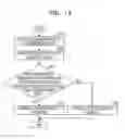 Fig. 15 - Arc detecting apparatus and recording medium storing arc detecting program