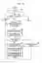 Fig. 19 - Arc detecting apparatus and recording medium storing arc detecting program