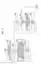Fig. 22 - Arc detecting apparatus and recording medium storing arc detecting program