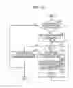 Fig. 33 - Arc detecting apparatus and recording medium storing arc detecting program