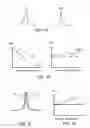 Fig. 03 - Image processing method and image processing apparatus for image restoration to reduce a detected color shift