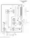 Fig. 01 - Systems and methods for controlling color balance for a photographic illuminator