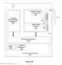 Fig. 11 - Systems and methods for controlling color balance for a photographic illuminator