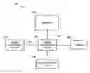 Fig. 01 - Image processing under flickering lighting conditions using estimated illumination parameters