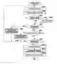 Fig. 01 - Image capturing apparatus with zoom function