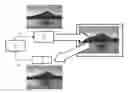 Fig. 01 - Illumination system for enhancing the appearance of an object and method thereof
