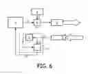 Fig. 05 - Illumination system for enhancing the appearance of an object and method thereof