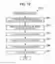 Fig. 13 - Image processing apparatus, image processing method and program