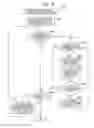 Fig. 14 - Image processing apparatus, image processing method and program