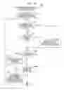 Fig. 15 - Image processing apparatus, image processing method and program