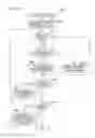 Fig. 16 - Image processing apparatus, image processing method and program
