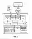 Fig. 03 - Systems and methods for implementing augmented reality