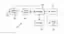 Fig. 01 - Suspending column addressing in image sensors