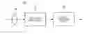Fig. 01 - Solid-state imaging device and electronic apparatus