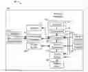 Fig. 01 - Flexible integrated circuit device layers and processes