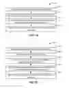Fig. 02 - Flexible integrated circuit device layers and processes