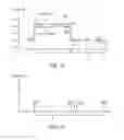 Fig. 11 - Displays with minimized crosstalk