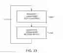 Fig. 22 - Displays with minimized crosstalk