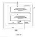 Fig. 24 - Displays with minimized crosstalk