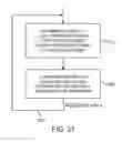 Fig. 26 - Displays with minimized crosstalk