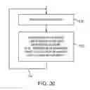 Fig. 29 - Displays with minimized crosstalk