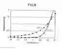 Fig. 07 - Liquid crystal display