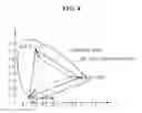 Fig. 04 - TRANSPARENT LIQUID CRYSTAL DISPLAY DEVICE