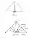 Fig. 06 - Aid for training visual skills associated with a selected activity