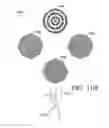Fig. 22 - Contrast sensitivity testing and/or training using circular contrast zones