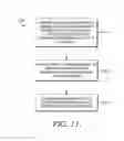 Fig. 26 - Contrast sensitivity testing and/or training using circular contrast zones