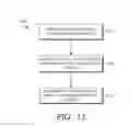 Fig. 06 - Testing/training visual perception speed and/or span