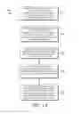 Fig. 07 - Testing/training visual perception speed and/or span