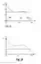 Fig. 11 - Illumination system, lithographic apparatus and method of adjusting an illumination mode