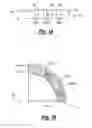 Fig. 12 - Illumination system, lithographic apparatus and method of adjusting an illumination mode