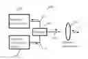 Fig. 01 - Compact monostatic optical receiver and transmitter