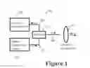 Fig. 02 - Compact monostatic optical receiver and transmitter