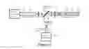 Fig. 06 - Compact monostatic optical receiver and transmitter
