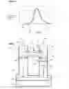 Fig. 03 - Droplet counting and measuring device