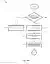 Fig. 05 - APPARATUS, SYSTEM, AND METHOD FOR DETECTING CHEMICALS