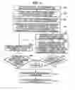 Fig. 07 - Inspection apparatus and inspection method