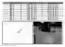 Fig. 01 - Method for verifying representativeness of sample collected in contaminated soil