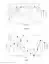 Fig. 12 - Method for verifying representativeness of sample collected in contaminated soil