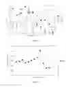 Fig. 14 - Method for verifying representativeness of sample collected in contaminated soil