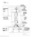 Fig. 04 - CMOS MOEMS sensor device