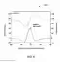 Fig. 08 - System and method for real-time measurement of equivalence ratio of gas fuel mixture